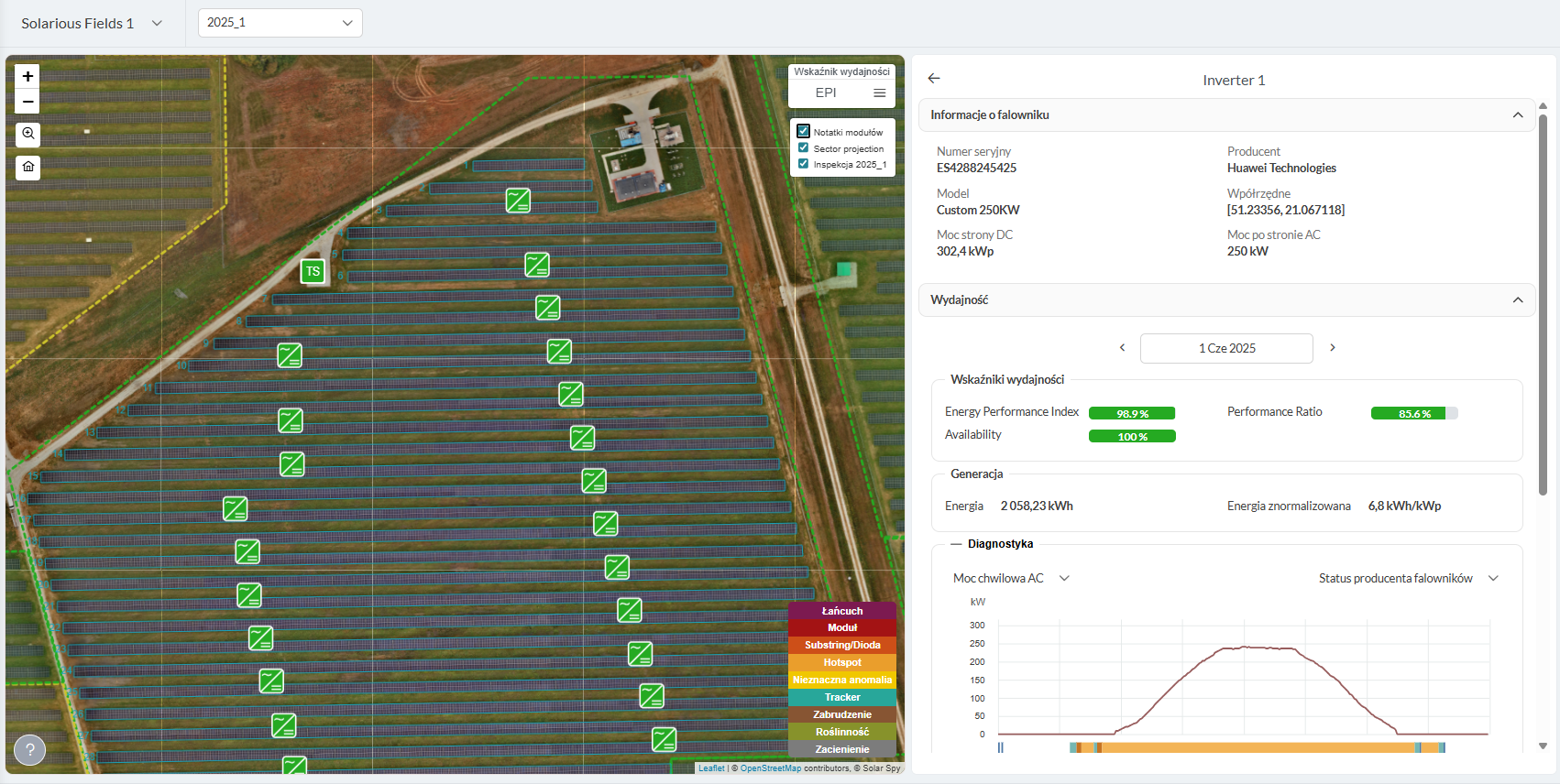 Solar Spy PV Copilot — Cyfrowy Bliźniak: model instalacji i relacje komponentów