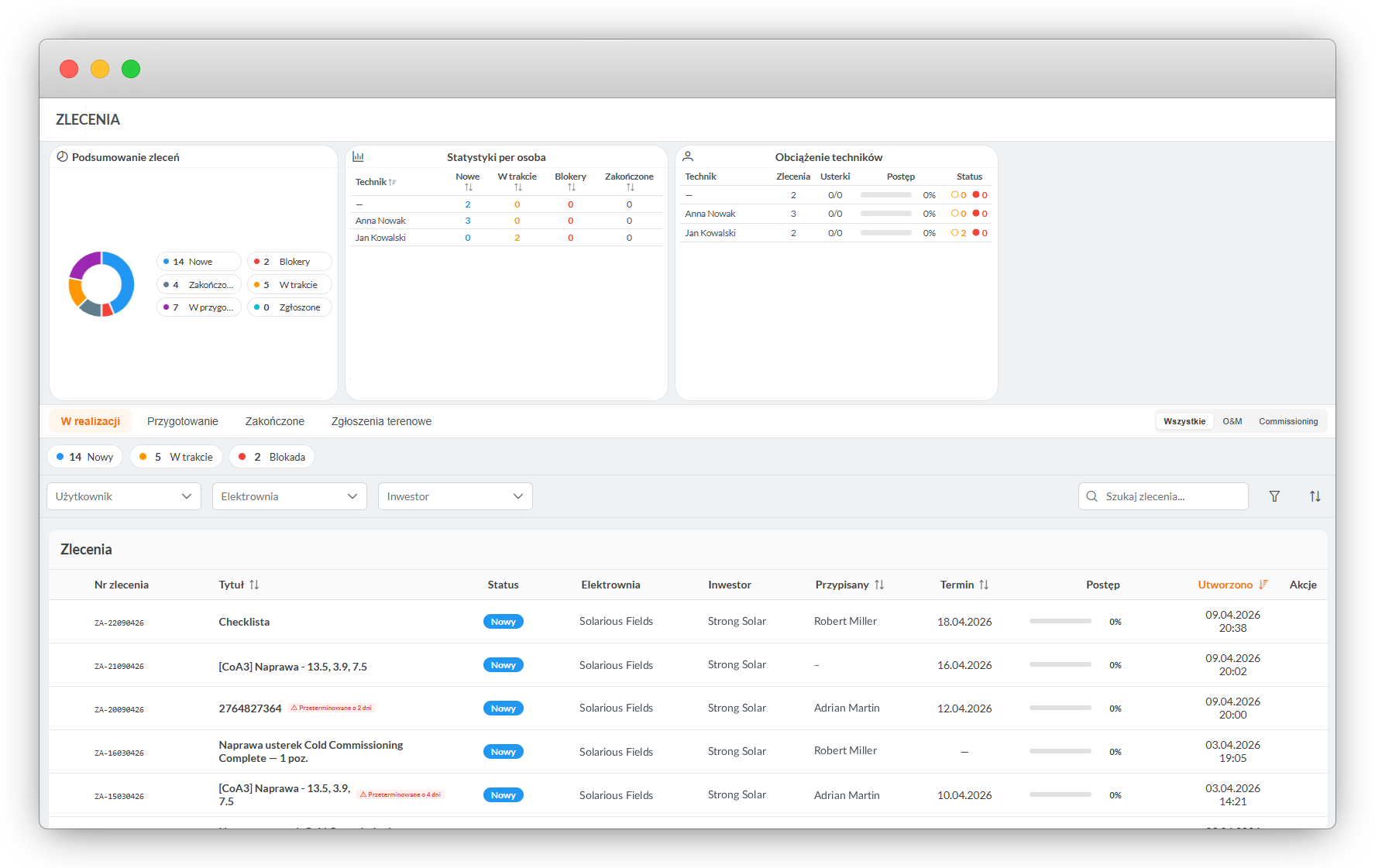 Solar Spy — przegląd zleceń serwisowych i praca w aplikacji mobilnej