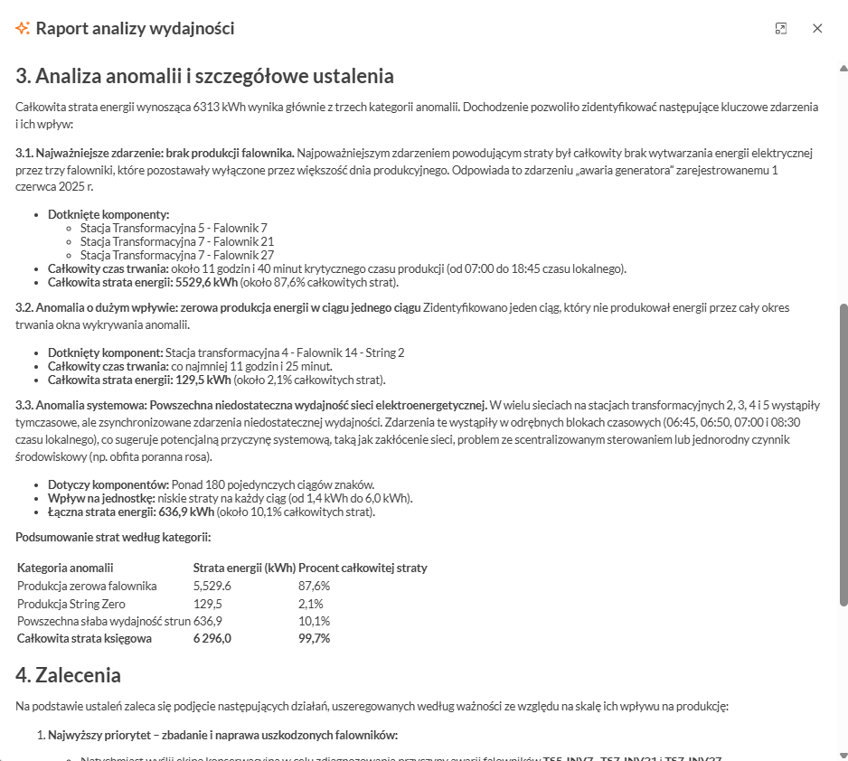 Platforma Solar Spy — SolAI: asystent analityczny w interfejsie czatu